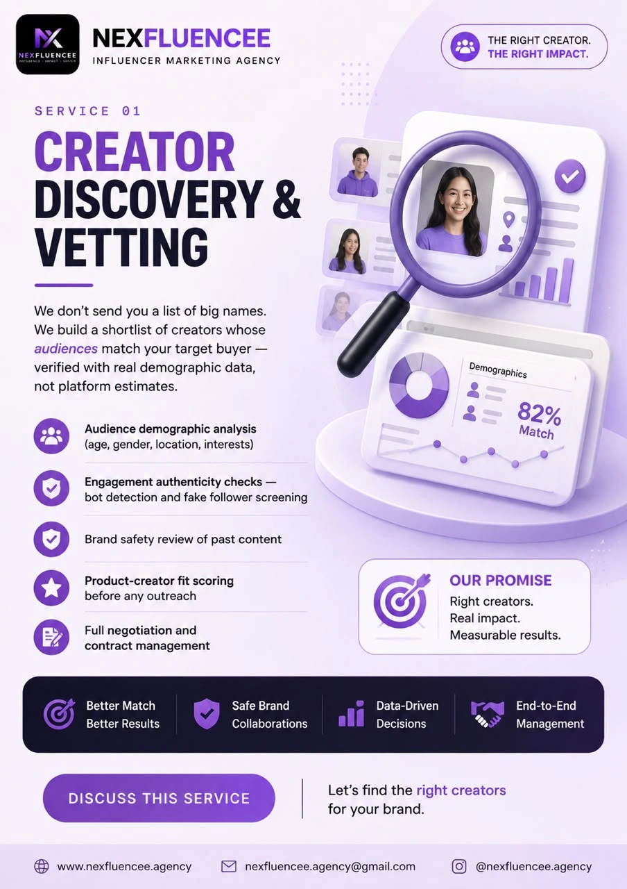 Creator Discovery
